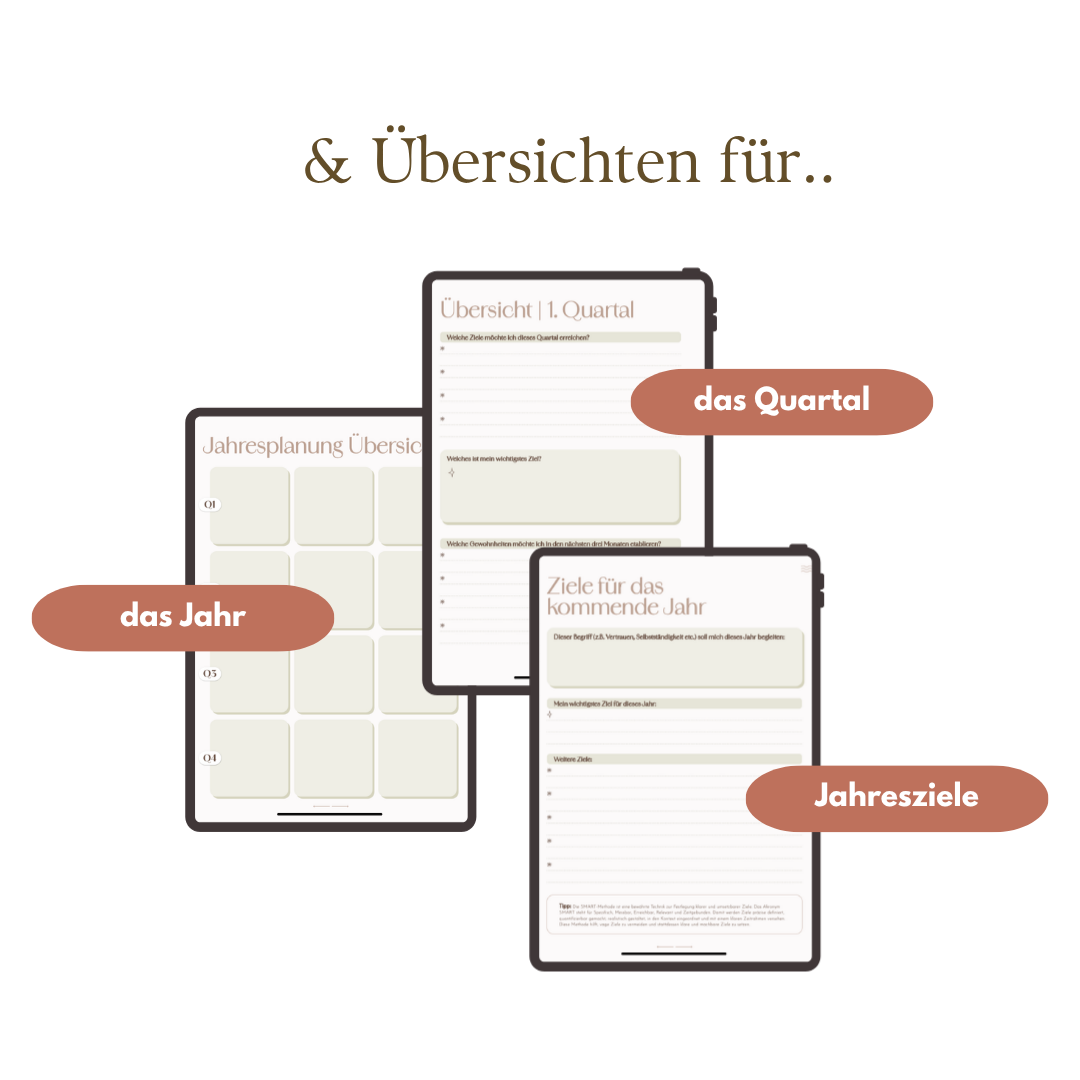 Minimalistischer Tagesplaner (digital)